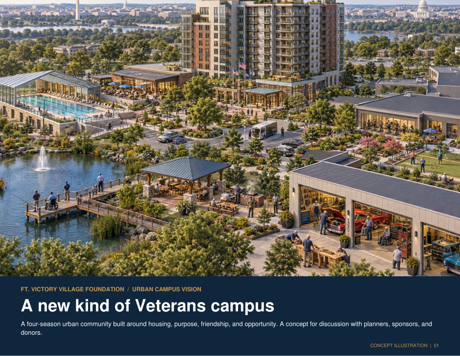 Illustrated vision of the Ft. Victory Village urban campus